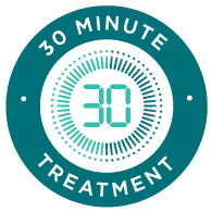 pelviva-30-minute-treatment