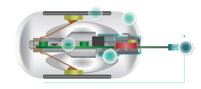 pelviva-innovative-technology